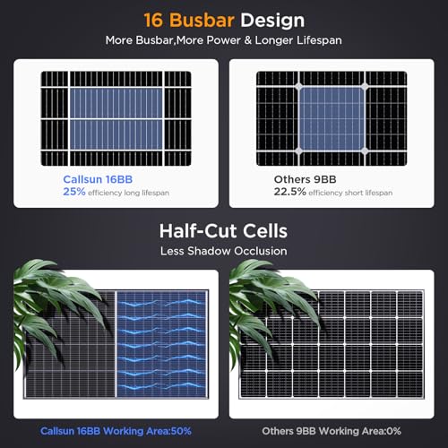 Callsun N-Type 16BB 400W Bifacial Solar Panel, 2Pcs 200 Watt Solar Panel 12V, 25% High Efficiency, Dual-module Parallel Anti-Shade Design, for RV Van Marine Home Rooftop Off-Grid Systems (2 Pack 200W)