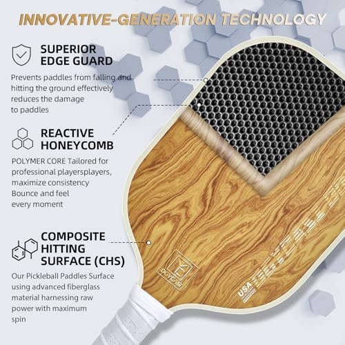 Pickleball Paddles Set of 2, 2026 USAPA Approved Pickleball Set, Fiberglass Lightweight Pickle Ball Rackets 2 Pack, 2 Outdoor Pickleball, 2 Indoor Pickleball Balls, 1 Pickleball Bag for Women and Men