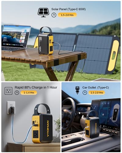 VTOMAN Jump 100 Portable Power Station, 88.8Wh Solar Generator LiFePO4 Battery Power Station with 100W (Surge 200W) AC Outlet, 1x PD 65W USB-C, 2x Regulated 5V/2.4A USB-A for Camping