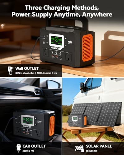HOWEASY Portable Power Station 300W, 222Wh Solar Generator with 110V Pure Sine Wave AC Outlet & 65W USB-C Fast Charge for Camping, CPAP, Home Emergency, Travel