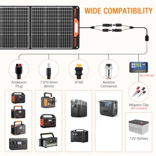 200W Portable Solar Panel for Power Station Generator, 12V/24V Flexible Foldable Solar Panel Kit Lightweight High-Efficiency Solar Charger Power Backup for Outdoor Van Camper Boat Caravan Off-Grid