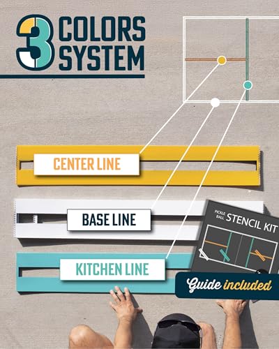 STENCILIT Pickleball Court Stencil Kit for Concrete - Thick Plastic, Half-Court Kit for Driveway & Concrete, Reusable, Easy Assembly, for a 44’ Long and 20’ Wide Court
