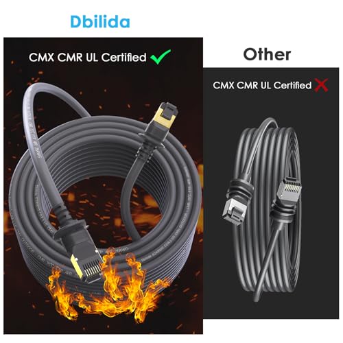 Dbilida Starlink Gen 3 Ethernet Cable 150FT, 20FT 33FT 50FT 75FT 100FT 125FT 200FT 300FT- 26AWG, 2000Mbps, CMX CMR Rated, Outdoor/Indoor