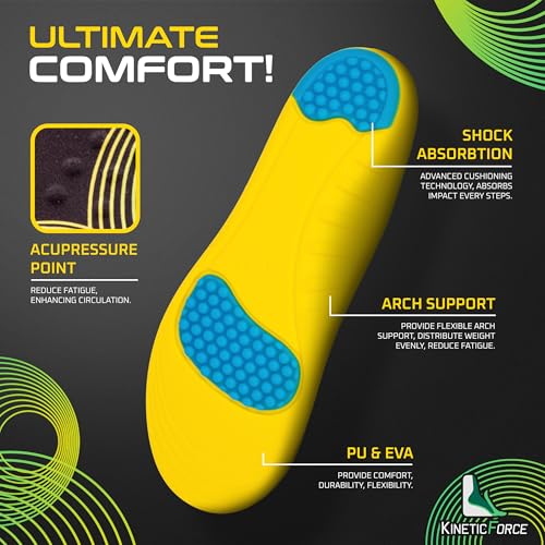 KineticForce Sport Arch Support Inserts for Men and Women - Trimmable Running Insoles - Gel Insoles for Men and Women for Foot Pain (Men's 8-13)