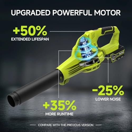 Leaf Blower Cordless with 2X 4.0Ah Batteries and Charger, 150MPH/180CFM Lightweight Cordless Blower, 3 Speeds Small Electric Leaf Blowers for Lawn Care, Patio, Yard, Leaves, Grass and Snow