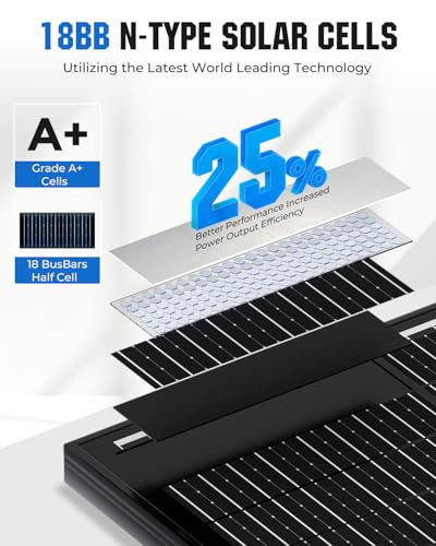Rvpozwer 18BB 100 Watt Solar Panel, N-Type 12V 100W Solar Panel, 25% High Efficiency Monocrystalline PV Modules for RV, Marine, Rooftop, Farm, Trailer, Home Off-Grid System