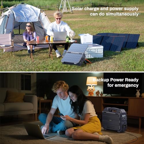 BROWEY 1600W (3200W Peak) Portable Power Station, 1024Wh LiFePO4 Battery with Built-in Solar Panel, 100W USB-C PD, Solar Generator for Camping, RV, Home Backup, Emergency (Dark Blue)
