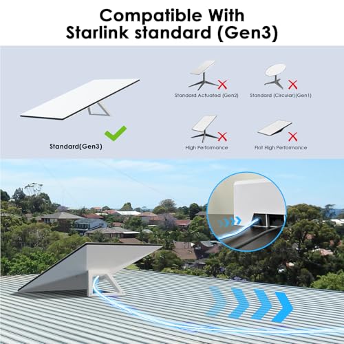 Dbilida Starlink Gen 3 Ethernet Cable 150FT, 20FT 33FT 50FT 75FT 100FT 125FT 200FT 300FT- 26AWG, 2000Mbps, CMX CMR Rated, Outdoor/Indoor