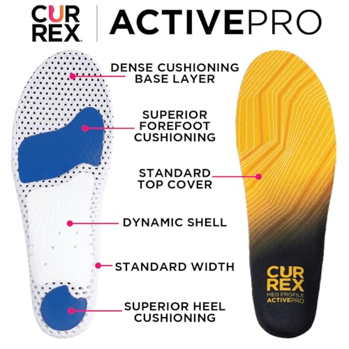 CURREX ActivePro Insoles for Walking, Working, Standing, Dance, Running & Other Sports Shoes, Arch Support Inserts to Help Reduce Fatigue & Ankle & Heel Pain for Men & Women (High Arch, Medium)