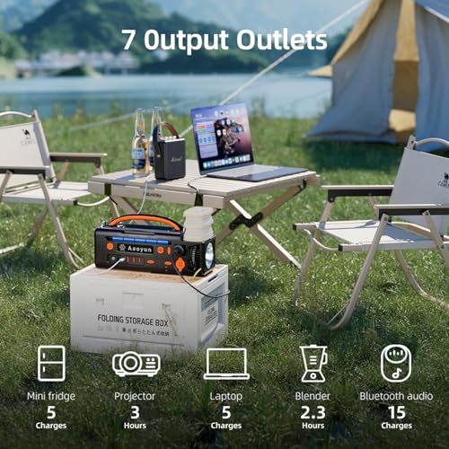Aaoyun Portable Power Station 300W, 296Wh Solar Generator with 100W USB-C In/Output, Night Light & LED Flashlight, Compact Camping Battery with Strap for Outdoor CPAP Home Backup Emergency