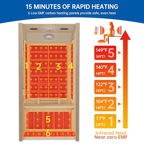 RESTISLAND Infrared Sauna Room for Home, Near Zero EMF Wooden 1 Person Indoor Home Sauna with Bluetooth, LCD Control Panel, Chromo Therapy Light