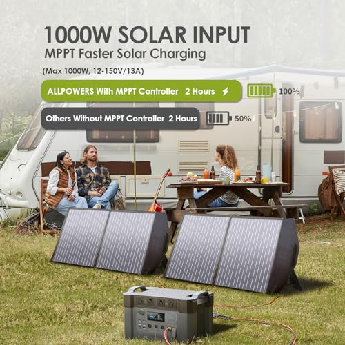 ALLPOWERS S2000 Pro Solar Generator with SP027 Panel Included 2400W MPPT Portable Power Station with Foldable Solar Panel 100W, Solar Backup Power for Van House Outdoor Camping