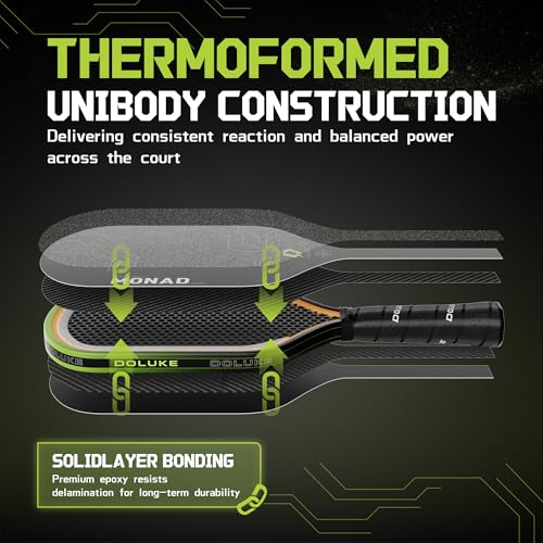 Doluke Pickleball Paddles, Featured with Toray T700 Carbon Fiber Surface and 16mm Gen3 Hybrid Polymer-Foam Core, Designed for Balanced Power and Precise Control, USAP Approved