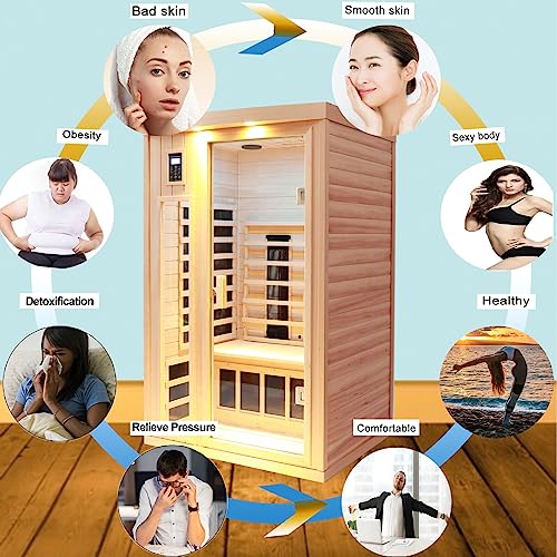 KUNSANA Ceramic Infrared Sauna, 2 Person Infrared Saunas for Home, Hemlock Wood Sauna Room, 2 in 1 Indoor Sauna with Low EMF Heaters + Ceramic Heating Cubes-Chromotherapy-Bluetooth Speaker