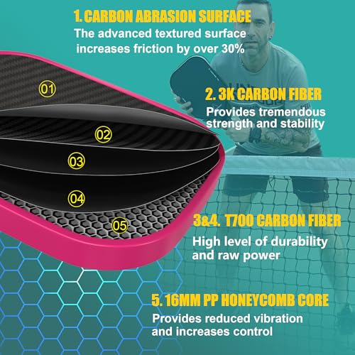 Pickleball Paddles Set of 2,Carbon Pickleball Paddle Set Pro,3K Raw Carbon Fiber Surface with High Grit and Spin,T700SC Carbon Fiber Pickle Ball Rackets 16 MM,USAPA Approved (Pink-Blue 2PCS),2 Covers