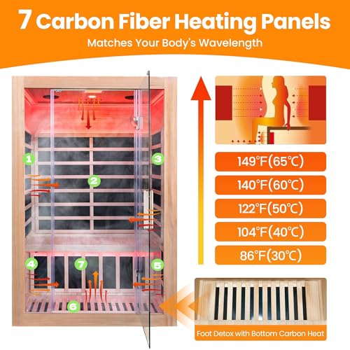 2 Person Infrared Sauna, Hemlock Wood Low EMF Infrared Saunas for Home, 1760w/120v Indoor Personal Sauna Room with Bluetooth, 7 Color Therapy Light, 7 Heating Panels