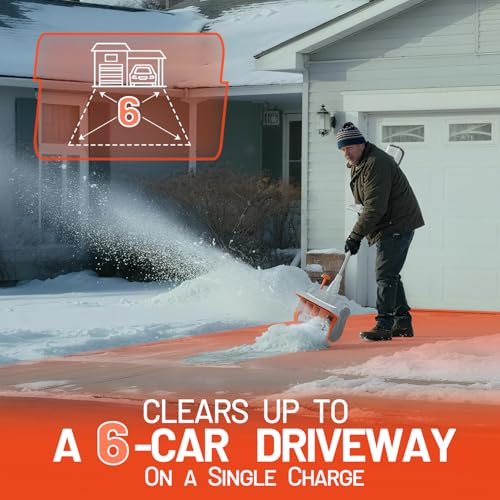 Litheli Electric Snow Shovel Cordless 2x20V, Brushless Lightweight Battery Powered Snow Blower with 4.0Ah Battery, Easy Snow Removal Tool for Driveways, Sidewalks, Patios and Decks