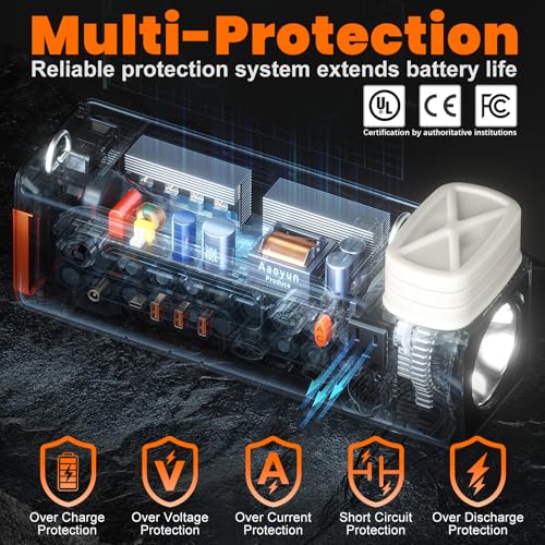 Aaoyun Portable Power Station 300W, 296Wh Solar Generator with 100W USB-C In/Output, Night Light & LED Flashlight, Compact Camping Battery with Strap for Outdoor CPAP Home Backup Emergency