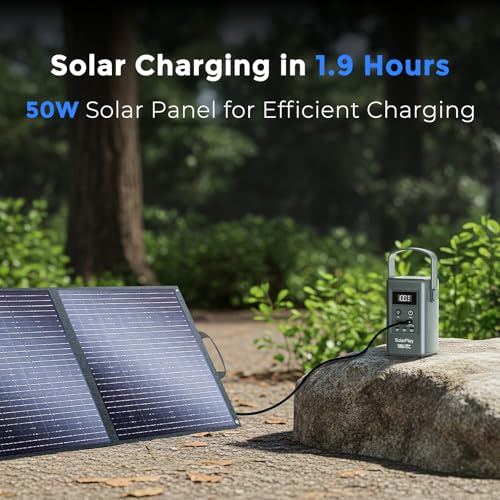 SolarPlay 100W Portable Power Station, 96.2Wh Solar Generator with 5 Ports, 100W PD Fast Charging & 50W Solar Input, Digital Display for Camping, Home Backup, Laptop, Tablet, Emergency