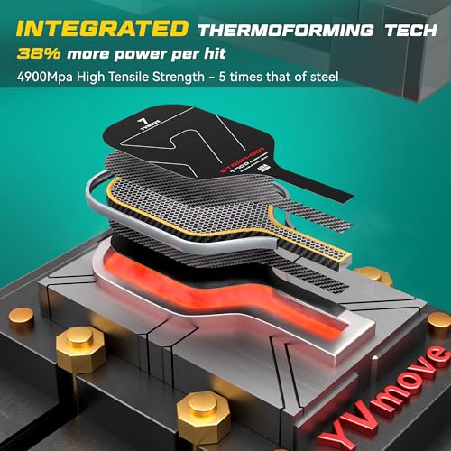 YVmove Pickleball Paddle with T700 Raw Carbon Fiber Surface & 16mm STR-Core Power Polymer Core, Premium Pickle Ball Racket Designed for Ultimate Spin & Consistency, USAPA Approved Storm 007