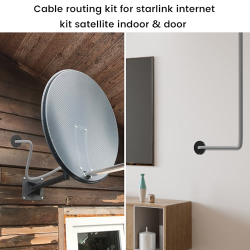 Starlink Cable Routing kit for 3/4inch Wall Hole,4PCS starlink Wall Grommets Accessories for Cables Pass Through mounting kit Including 3/4” Spade Drill bit,Wall Wires cilps and Cable Routing Tool