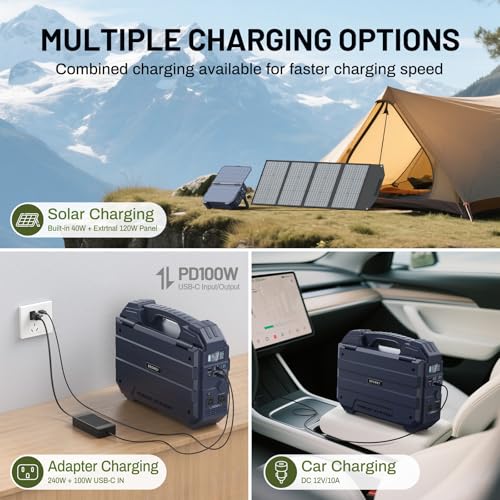 BROWEY 1600W (3200W Peak) Portable Power Station, 1024Wh LiFePO4 Battery with Built-in Solar Panel, 100W USB-C PD, Solar Generator for Camping, RV, Home Backup, Emergency (Dark Blue)