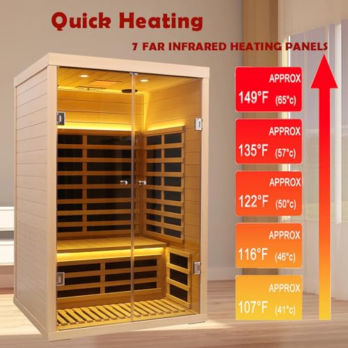 Smart App Control 2 Person Ultra Low EMF (＜5mG) Far Infrared Sauna for Home,1780W Hemlock Indoor Sauna Spa with Touch Panel, Insulation Cover, Bluetooth Speaker, Chromatherapy Light, Reading Light