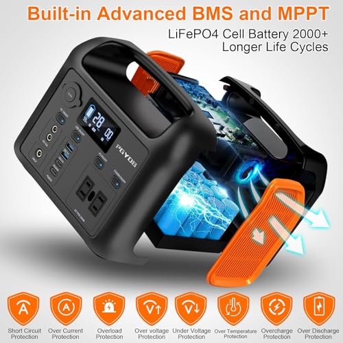 PGYOB Portable Power Station with 55W Solar Panel, 299Wh LiFePO4 Backup Battery 300W Pure Sine Wave AC (600W Peak) Car Outlets PD 60W QC3.0 Solar Generator Power Bank for Camping, Emergency, CPAP