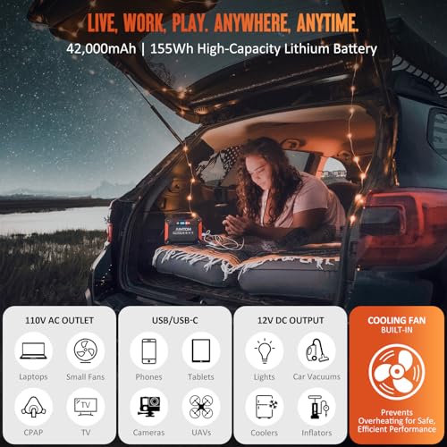 AIMTOM 155Wh Portable Power Station with 30W Solar Panel – 150W Peak/110V AC, 18W USB-C, 2x USB-A & 12V DC – Solar Generator for Camping, Home, RV, Travel & Emergencies