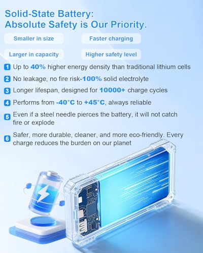 Kepswin Solar Charger Power Bank 49800mAh with 4 Built-in Cables & 3 Foldable Panels, PD22.5W Fast Portable Phone Charger, External Battery Pack with USB-C in/Output & Flashlight for Outdoor Camping