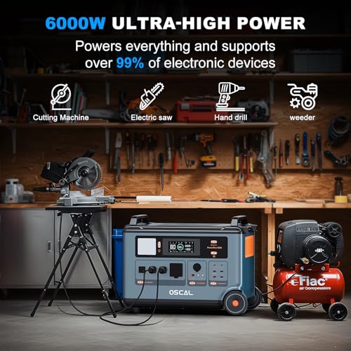 OSCAL PowerMax 6000 Solar Generator with 3×400W Solar Panel, 120V/240V Split Phase Voltage 6000W AC Outlets (9000W Peak), 2200W AC Charging/2400W Solar Charging, Emergency for Home, Battery Backup