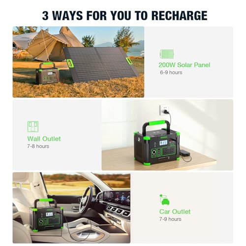 Portable Power Station 1000W (Peak 2000W), 999Wh Solar Generator, 110V Pure Sine Wave AC Outlet with PD 60W USB-C Fast Charging, Outdoor Camping RV Van Home Backup Off-Grid Living