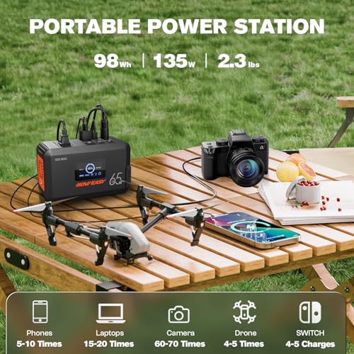 HOWEASY Portable Power Station,135W(270W Peak) Solar Generator,Power Bank with AC Outlet and 65W PD Output,98Wh Lithium Battery Backup with LED Light for Camping, Home Backup Outdoor Emergency