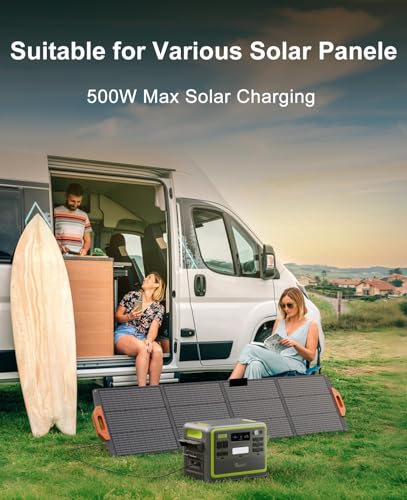 FOSSiBOT F2400 Portable Power Station 2400W (4800W Peak), 2048Wh LiFePO4 Battery Solar Generator with 1100W AC & 500W Solar Charging APP Control,1.5H Fast Charging, for Camping, Home Use, Emergency,RV