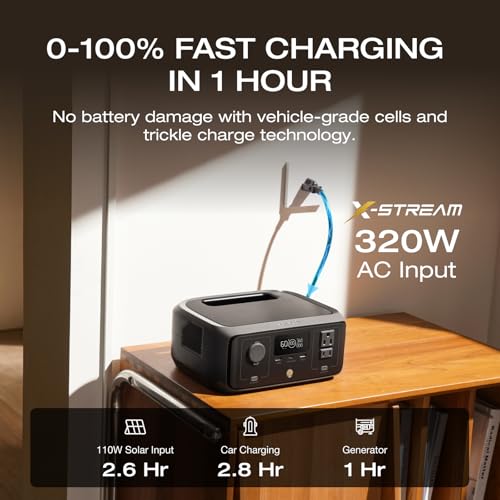 EF ECOFLOW Portable Power Station RIVER 3, 245Wh LiFePO4 Battery Power Station, 1Hr Fast Charging, 300W/X-Boost 600W Solar Generator for Outdoor/Camping/RVs/Home Use (Solar Panel Optional)