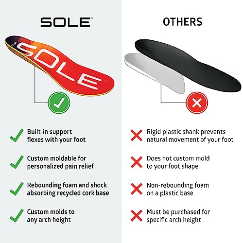 SOLE Performance Medium Wide Shoe Insoles – Orthotic Arch Support Inserts for Plantar Fasciitis Relief - Mens Size 11/Womens Size 13, 1 Pair