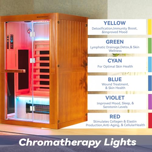 Woodbridge Infrared Home Sauna Room 2 Person Japanese Cedar Indoor Sauna with 7 Carbon Heaters, Red Light Therapy, Bluetooth Speaker, Intelligent Control Panel, Tempered Glass & Top Vent