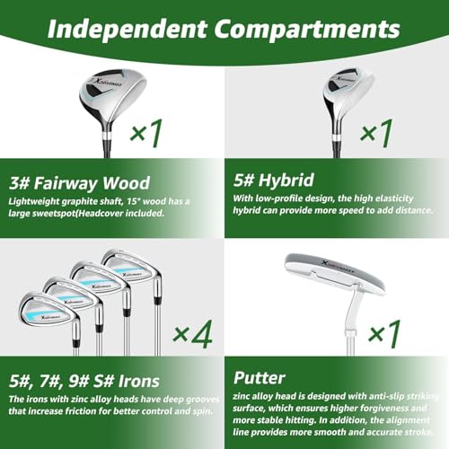 XDriveMax 8-Piece Left/Right Hand Complete Golf Club Set for Men & Women: Wood, Hybrid, Irons, Putter & Bag - Beginner Friendly, High Distance & Accuracy,Right,Light Blue