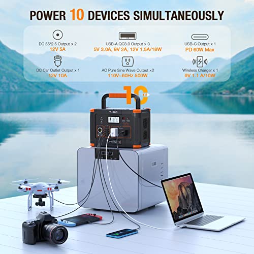 500W Portable Power Station with 100W Solar Panels 519Wh Solar Generator Outdoor Backup Lithium Battery Pack Power Supply with AC Outlet 110V for Tent Camping Home Emergency Traveling RV Trip