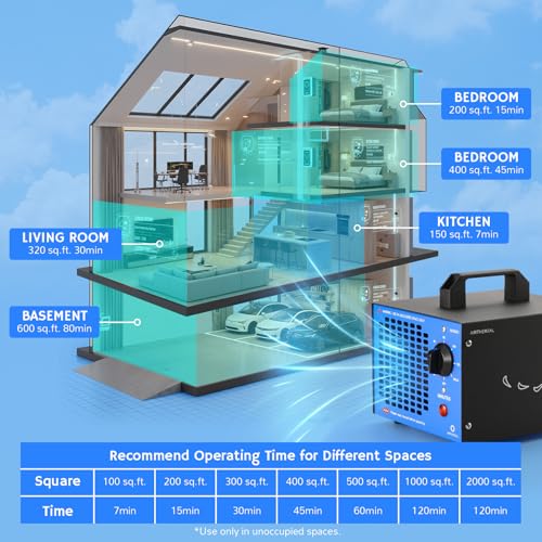 Airthereal MA5000 Commercial Ozone Generator, High Capacity Ozone Machine Odor Removal - Home Air Ionizers O3 Deodorizer for Rooms, Smoke, Cars and Pets, Eliminate Odors up to 2000sq.ft., Blue