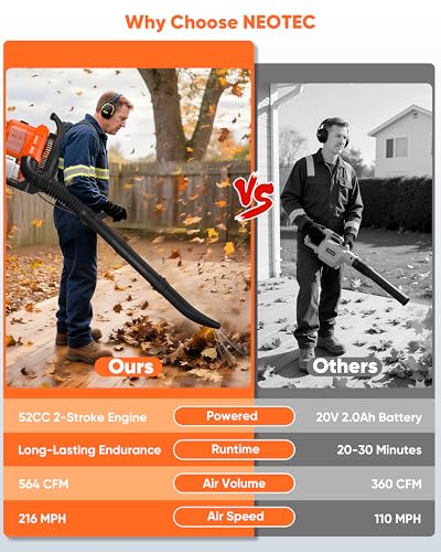 52cc Gas Leaf Blower Backpack 564 CFM 216 MPH 2-Cycle Ergonomic Harness System Low Vibration and Cruise Control Powerful Gas Blowers for Lawn Yard Care Gifts for Dad