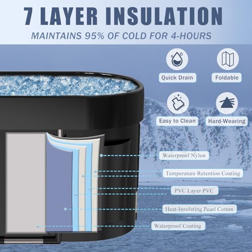 Ice Bath Tub for Athletes - 129 Gal Cold Plunge Tub for Recovery, Portable Bathtub Adult, Outdoor Large Oval Ice Plunge for Ice Bath, Cold Tub for Home, Gyms, Indoor, and Cold Water Training