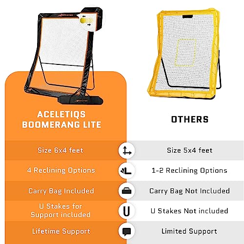 ACELETIQS Lacrosse Rebounder for Backyard 4x6 Feet Baseball Rebounder Volleyball Rebounder - Lacrosse Ball Pitchback, Throwback, Bounce Back Training Wall [Carry Bag Included]