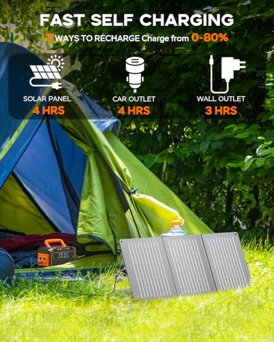 MARBERO 150W Peak Solar Generator with 30W Solar Panel 111Wh Camping Portable Power Station 110V Power Bank with AC Outlet(2*USB A, 2*USB C, 2*AC) for Outdoor Travel Home Blackout Emergency Hurricane