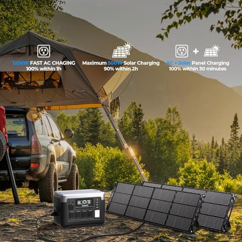 OUKITEL P1000 Plus 1800W Power Station with 200W Solar Panel, 1024Wh Solar Generator with 4 AC Outlets (3600W Peak), 1200W Fast Charging, APP Control Battery Backup for Home, Camping & RVs