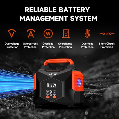 Portable Power Station for Camping, 150W 146Wh Portable Generator for Home & Outdoor Use, Quiet Power Bank with AC Outlet for Laptop, Travel, Emergency, CPAP & Backup