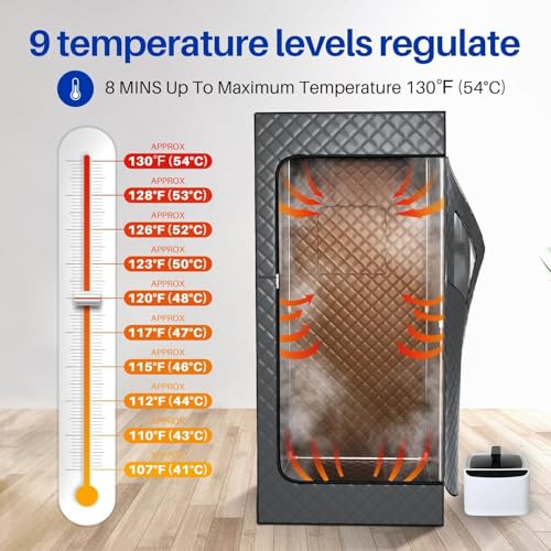 TOREAD Portable Steam Sauna for Home, Personal Sauna Tent Home Sauna Box, Remote Control, 9 Adjustable Steam Levels, Compact & Easy Storage, Ideal for Relaxation
