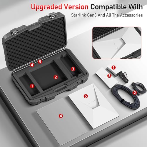 ToKismet Starlink Standard Gen 3 Protective Hard Case – Advanced Waterproof & Impact-Resistant Protection, Ideal for Satellite Dish and Accessories, Perfect for Outdoor, RV and Camping