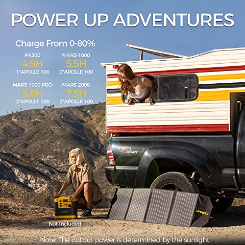 Lipower Portable Solar Panel 100W, Foldable Solar Charger for Jackery/Anker/FlashFish/Bluetti/Goal Zero/Rockpals Power Station, Solar Generator for Camping RV Hurricane