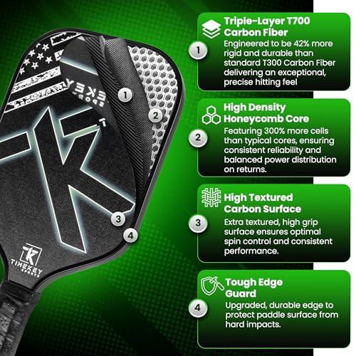 Pickleball Paddles Set of 2, Reinforced T700 Raw Carbon Fiber Paddles with High Texture Surface and Perforated Comfort Grip, Honeycomb Polypropylene Core, 4 Durable Pickleballs & Carry Bag.